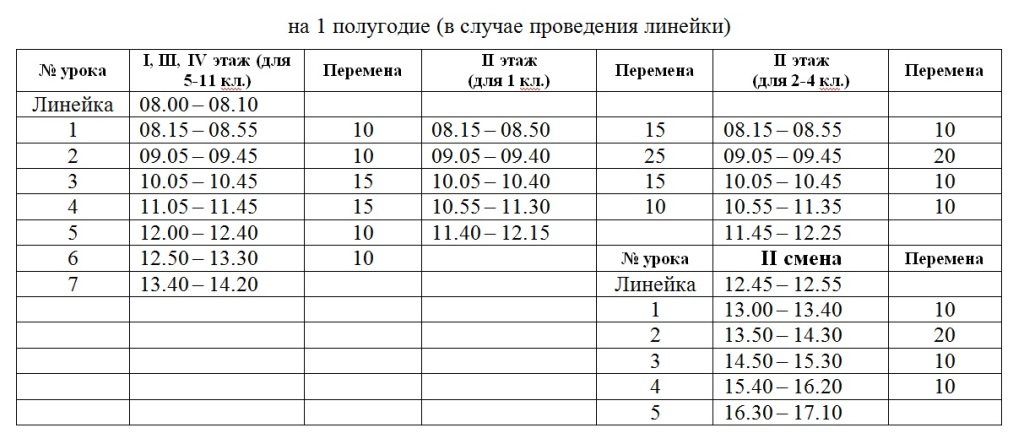 Звонки 1 полугодие с линейкой