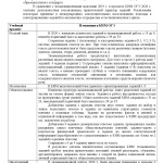 planiruemye_izmeneniya_v_kim_oge_2020-001