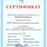 кит Беломестнов